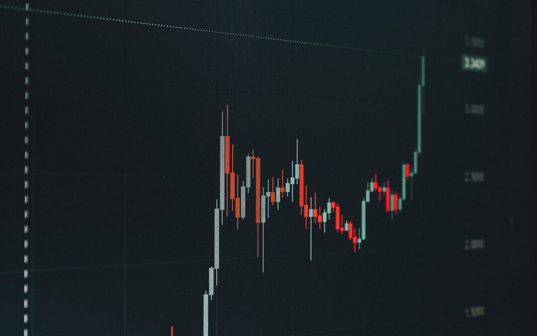 Global Markets Update – May 2025
